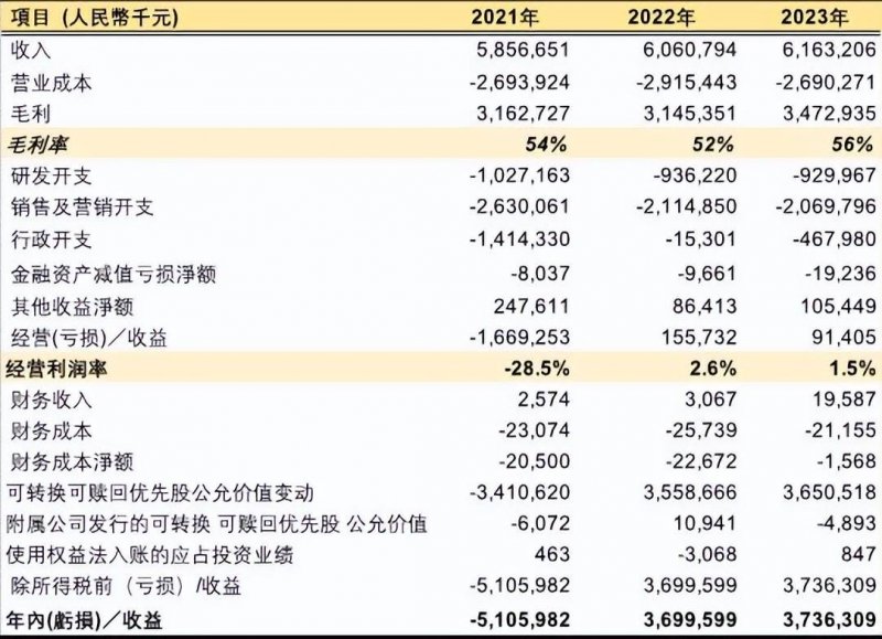 揭开外汇IC平台无固定点差的真相，这对你交易意味着什么？