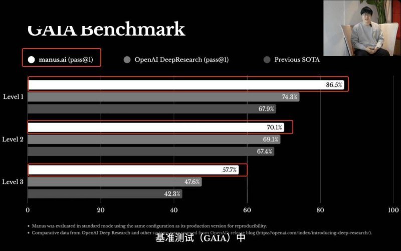 掌握这些股票交易技巧，朋友的理财收入直线上升！