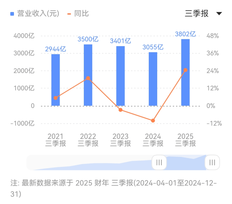 外汇市场震荡：今天的数据背后隐藏了什么秘密？