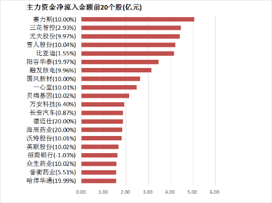 “中山好嫂子”赵玉静在全国大赛中获二等奖
