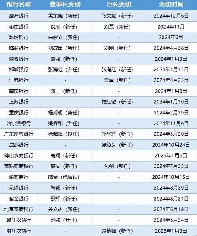 河北长安两款新资源车亮相廊坊经洽会