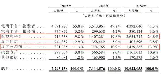 外汇市场风云变幻，今天的行情你看懂了吗？
